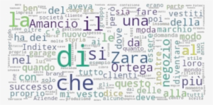 Article Analysis - Number #3326253