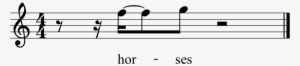 Hyphenated Melisma Requires Too Much Space - Minor Scale #3327177