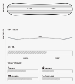 K2 Snowboarding Specs - K2 Snowboards #3327374