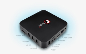 Tickbox Is Powered By Android - Tickbox Tv #3327900