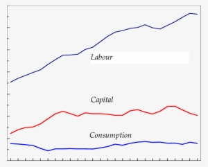 Tax Rates In Emu - Diagram #3330731