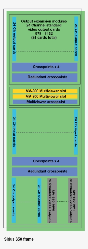 Mv-800 In Sirius Frame - Sirius Xm Satellite Radio #3331809