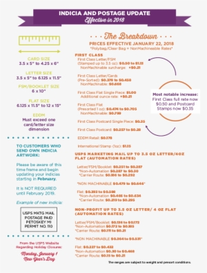 For The Occasional Mailing, A Postage Meter Or Printable - Mail #3332018