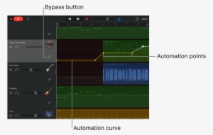Automation #3333888