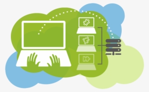 Testing Png - Automation Testing Png #3333914