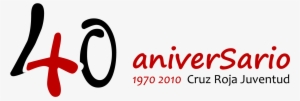 La Evolución De Cruz Roja - Logo #3335084