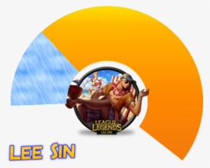 Pool Party Lee Sin - League Of Legends #3335463