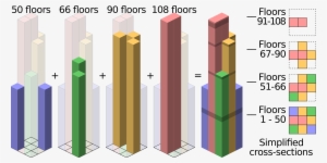 Open - Bundled Tube Structural System #3336231