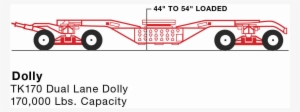 Dolly - Model Car #3337096