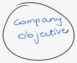 Company Objectives - Company #3337602