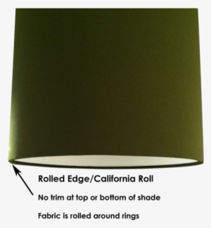 Paper Edge Png #3338111