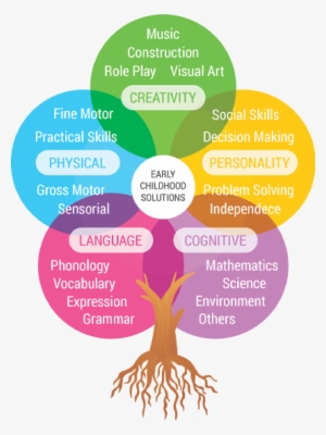 21 Jan 2016 - Circle #3338752