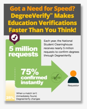 Pending Infographic Thumbnail - Sugata Mitra #3340620