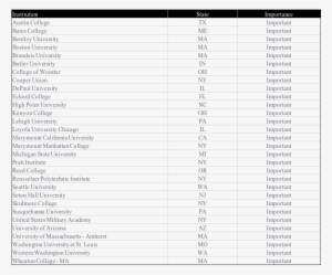 Di Imp - Number #3341024