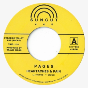 Image 1 Image - Beatles Penny Lane 45 #3341784