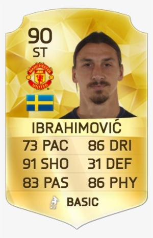 23 May - Danilo Real Madrid Fifa 17 #3342250