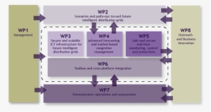 The Demonstrations Will To A Large Extent Be Operated - Bachelorette Party #3344070