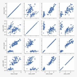 Images/axis Grids 39 0 - Iris #3344160