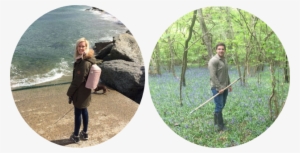 When I Was First Asked To Write This Blogpost About - Research #3344693