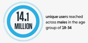 Casestudy Results Icon-20 - Portable Network Graphics #3348582