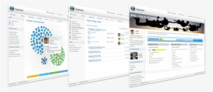Social Intranet Design - Operating System #3356931