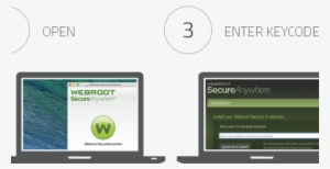 Webroot Geek Squad Download Reinstall On Different - Webroot #3357839