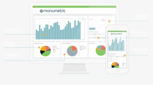 Measure What Matters - Website Monetization #3358170