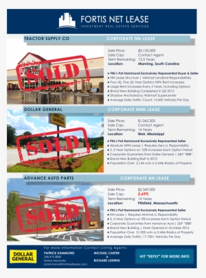 Confirm That You Like This - Flyer #3358668