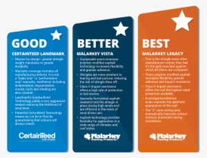 Protect Your Home From Extreme Weather - House #3359032