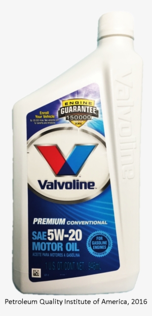 Bottle Icon - Valvoline Premium Conventional Motor Oil 797975 #3360888