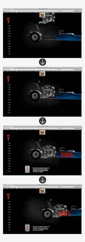 Valvolineanimation #3361064