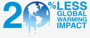 Making An Impactusing Valvoline Nextgen Instead Of - Data #3361238