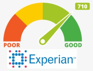 Credit Rating New2 - Remove All Negative Items From Your Credit Report For #3362039