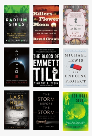 Goodreads Best History & Biography Of 2017 - Killers Of The Flower Moon By David Grann #3362214