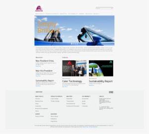 Various Artists / Put The Top Down - Summer 70's #3362285