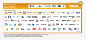 America's Top 120 Prices And Channel - Dish Network #3363128