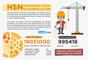 Start A Business - Luva De Cozinha Neoprene Noite Da Pizza #3363183