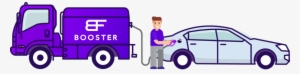 Kick The Gas Station Habit For Good - Booster Fuels Logo #3364628