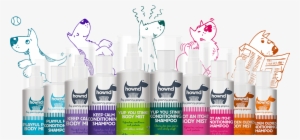 Keep Calm Slider - Hownd Yup You Stink! Conditioning Shampoo #3364695