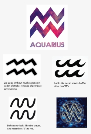 Astro Symbol Aquarius Round Ornament #3369085