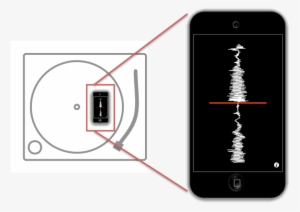 On Record Visual Feedback - Electronics #3369776