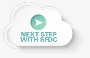 Identifying The Right Processes, Capabilities, And - Geef Lepra Het Laatste Zetje #3373861