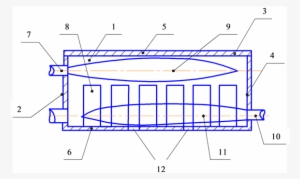 Schematic Design Of Recuperative Heating Pit With Two - Expansion Chamber Torch Design #3374583