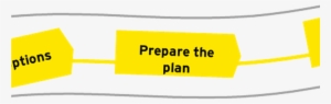 Succession Planning - Parallel #3377935