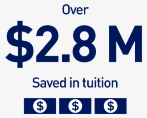 Tuition Saved - Graphic Design #3378027