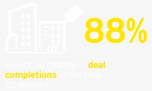 Ey - Key Findings - Ernst & Young #3378306