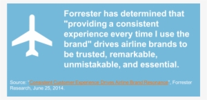 Jetblue Built Its Brand On A New Standard Of In-flight - Decree #3378497