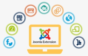 Joomla Upgrade / Migration - E Commerce Solutions #3378499