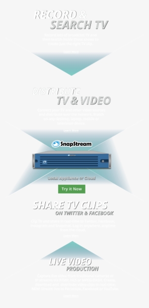 The Dvr For Business, Share Tv Clips On Twitter & Facebook, - Graphic Design #3378839