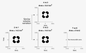 Measurable Zone Of The Ey Component For A Deep Horizontal - Diagram #3378968